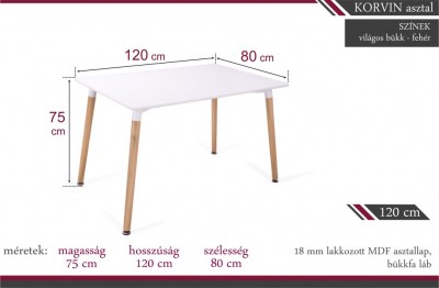 Korvin-asztal_meretrajz-1024x671