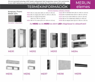 merlinelemesszekrenysor_fiorebutorszombathely